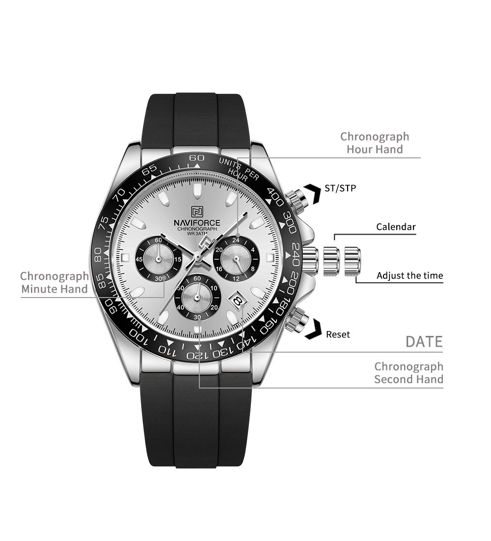 NF8054-gn