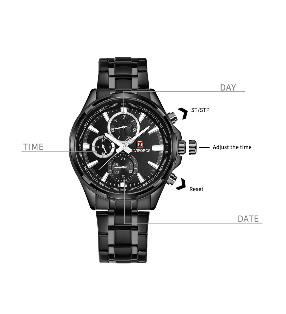 NF9089-watch-function